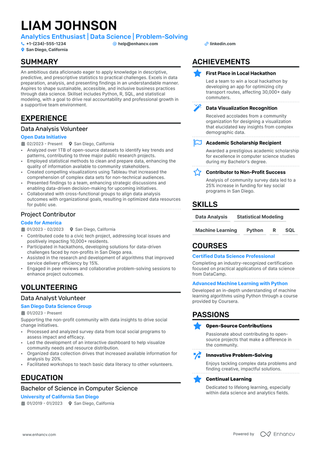 Data Scientist