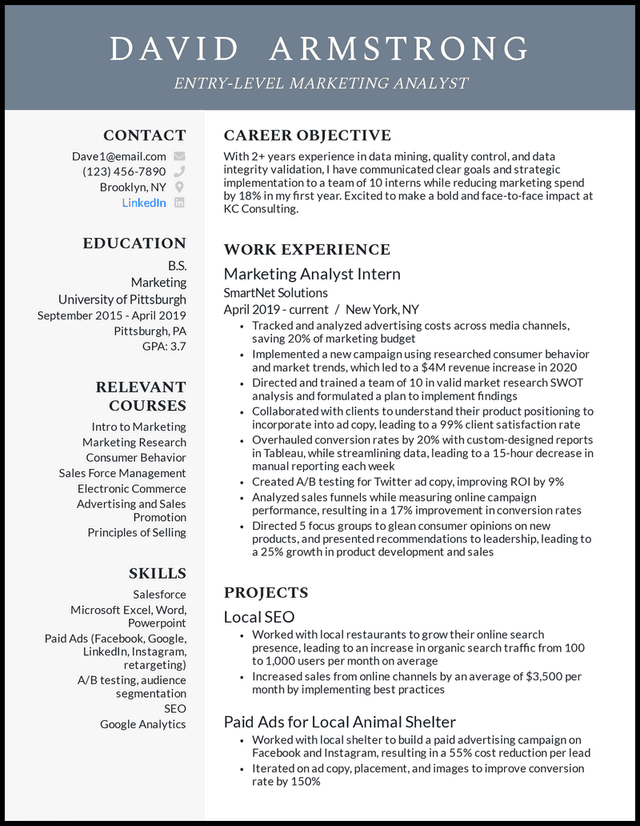 Marketing Analyst
